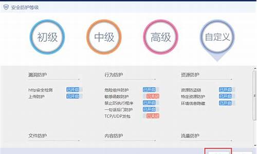 网站安全狗 源码_网站安全狗怎么样